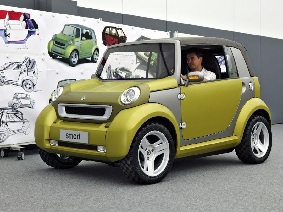  Smart Crosstown Concept 2005 года  (фото 77 из 125)